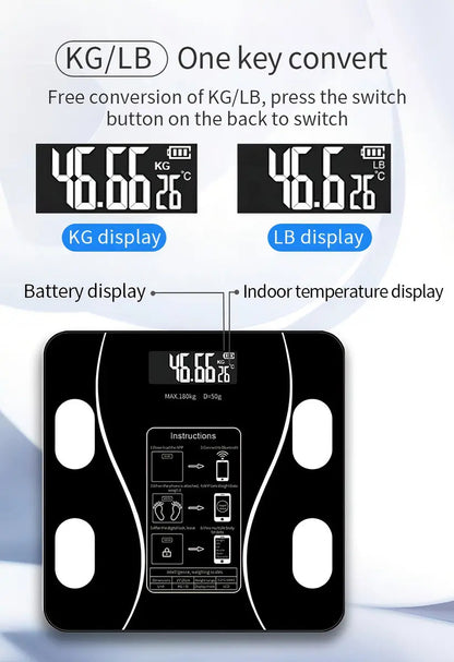 BALANZA DIGITAL CON MEDIDOR PORCENTAJE DE GRASA Y BLUETOOTH